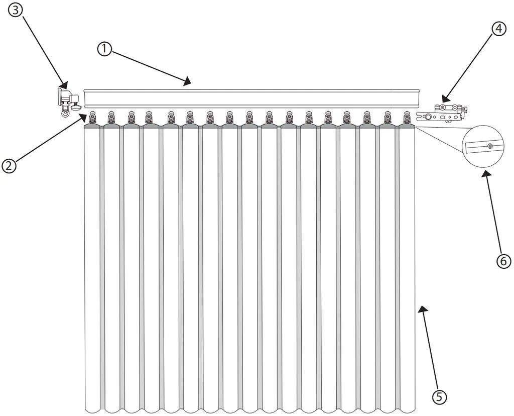 1. riel hotelero, 2. corredera broche, 3. tope final, 4. carro derecho, 5. lienzo, 6. cinta para broche.