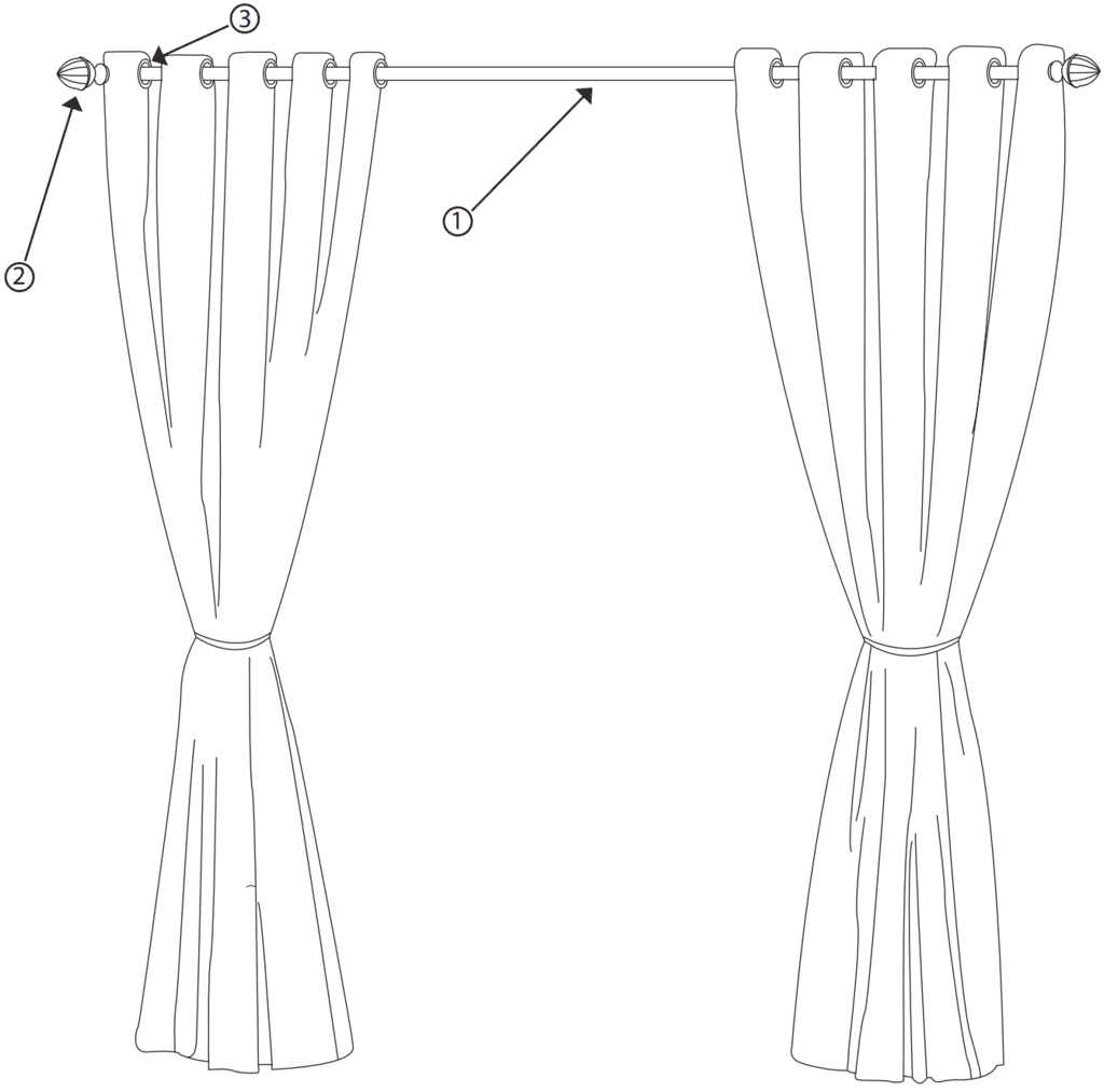 1. cortinero, 2. punta clasica, 3. ojillo redondo